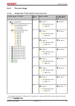 Предварительный просмотр 19 страницы Beckhoff EP6224 Documentation