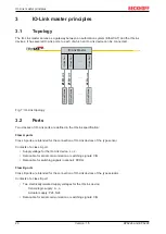 Предварительный просмотр 20 страницы Beckhoff EP6224 Documentation