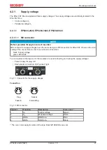 Предварительный просмотр 27 страницы Beckhoff EP6224 Documentation