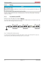 Preview for 16 page of Beckhoff EP7402-0057 Manual