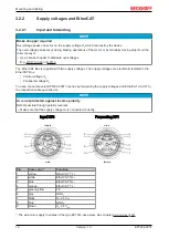 Preview for 18 page of Beckhoff EP7402-0057 Manual