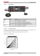 Preview for 19 page of Beckhoff EP7402-0057 Manual