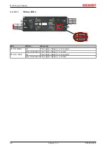 Preview for 22 page of Beckhoff EP7402-0057 Manual