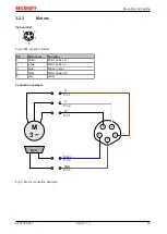 Preview for 23 page of Beckhoff EP7402-0057 Manual