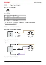 Preview for 25 page of Beckhoff EP7402-0057 Manual