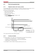 Preview for 37 page of Beckhoff EP7402-0057 Manual