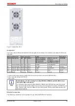 Предварительный просмотр 33 страницы Beckhoff EP8309-1022 Documentation