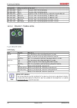 Предварительный просмотр 34 страницы Beckhoff EP8309-1022 Documentation