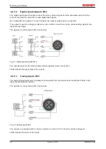 Предварительный просмотр 42 страницы Beckhoff EP8309-1022 Documentation