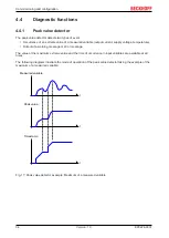 Preview for 34 page of Beckhoff EP9224-0037 Documentation