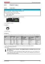 Предварительный просмотр 19 страницы Beckhoff EP9300-0022 Manual