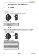 Предварительный просмотр 26 страницы Beckhoff EP9300-0022 Manual