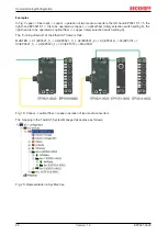 Preview for 26 page of Beckhoff EP9521-0020 Documentation