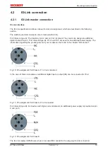 Предварительный просмотр 19 страницы Beckhoff EPI3 Series Documentation