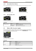 Предварительный просмотр 21 страницы Beckhoff EPI3 Series Documentation