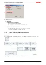Предварительный просмотр 64 страницы Beckhoff EPI3 Series Documentation