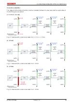 Предварительный просмотр 65 страницы Beckhoff EPI3 Series Documentation