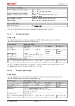 Предварительный просмотр 11 страницы Beckhoff EPI4 Series Documentation