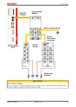 Предварительный просмотр 15 страницы Beckhoff EPI4 Series Documentation