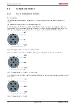 Предварительный просмотр 20 страницы Beckhoff EPI4 Series Documentation