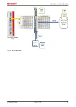 Предварительный просмотр 51 страницы Beckhoff EPI4 Series Documentation