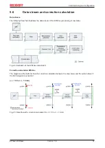 Предварительный просмотр 57 страницы Beckhoff EPI4 Series Documentation