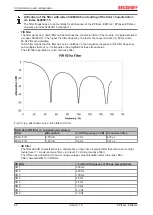 Предварительный просмотр 64 страницы Beckhoff EPI4 Series Documentation