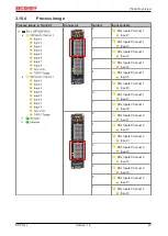 Предварительный просмотр 43 страницы Beckhoff EPP1 Series Manual