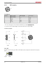 Предварительный просмотр 64 страницы Beckhoff EPP1 Series Manual