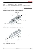 Предварительный просмотр 72 страницы Beckhoff EPP1 Series Manual