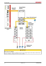 Предварительный просмотр 14 страницы Beckhoff EPP6228-0022 Manual