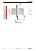 Предварительный просмотр 46 страницы Beckhoff EPP6228-0022 Manual