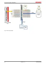 Предварительный просмотр 52 страницы Beckhoff EPP6228-0022 Manual