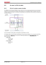 Предварительный просмотр 55 страницы Beckhoff EPP6228-0022 Manual