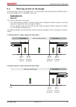 Preview for 31 page of Beckhoff EPP9022-0060 Manual