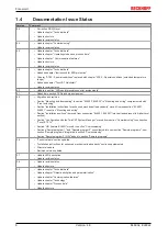 Предварительный просмотр 8 страницы Beckhoff EtherCAT EL6001 Documentation