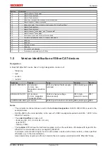 Предварительный просмотр 9 страницы Beckhoff EtherCAT EL6001 Documentation