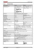 Предварительный просмотр 19 страницы Beckhoff EtherCAT EL6001 Documentation