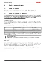 Предварительный просмотр 22 страницы Beckhoff EtherCAT EL6001 Documentation