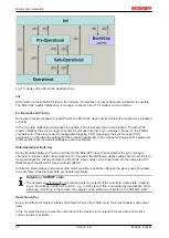 Предварительный просмотр 26 страницы Beckhoff EtherCAT EL6001 Documentation