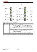 Предварительный просмотр 41 страницы Beckhoff EtherCAT EL6001 Documentation