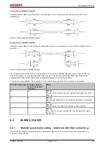 Предварительный просмотр 43 страницы Beckhoff EtherCAT EL6001 Documentation