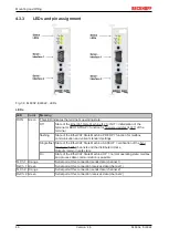 Предварительный просмотр 46 страницы Beckhoff EtherCAT EL6001 Documentation