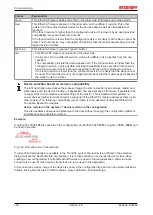 Предварительный просмотр 102 страницы Beckhoff EtherCAT EL6001 Documentation