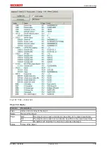 Предварительный просмотр 109 страницы Beckhoff EtherCAT EL6001 Documentation