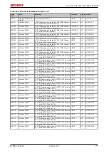 Предварительный просмотр 171 страницы Beckhoff EtherCAT EL6001 Documentation