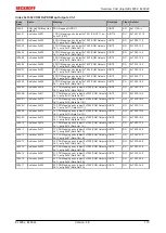 Предварительный просмотр 173 страницы Beckhoff EtherCAT EL6001 Documentation