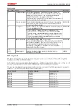 Предварительный просмотр 185 страницы Beckhoff EtherCAT EL6001 Documentation