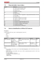 Предварительный просмотр 7 страницы Beckhoff EtherCAT EL6752 Documentation