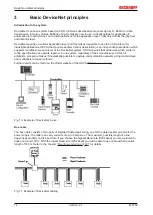 Предварительный просмотр 14 страницы Beckhoff EtherCAT EL6752 Documentation